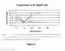 Fig. 04 - Method of treating clostridium difficile-associated diarrhea