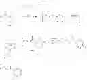 Fig. 152 - Insecticidal compounds