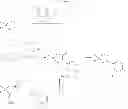 Fig. 158 - Insecticidal compounds