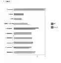 Fig. 02 - NOVEL STRAINS OF STREPTOMYCES MICROFLAVUS AND METHODS OF THEIR USE TO CONTROL PLANT DISEASES AND PESTS
