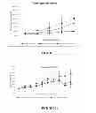 Fig. 09 - COMPOSITIONS AND METHODS FOR TREATING OR PREVENTING DISEASES OF BODY PASSAGEWAYS