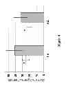 Fig. 05 - OSTEOARTHRITIS DIET FORMULATIONS