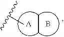 Fig. 05 - GDF-8 inhibitors
