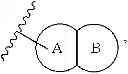 Fig. 06 - GDF-8 inhibitors