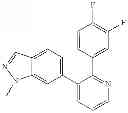 Fig. 147 - GDF-8 inhibitors