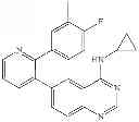 Fig. 422 - GDF-8 inhibitors