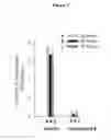 Fig. 02 - Compounds as receptor modulators with therapeutic utility