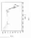 Fig. 03 - Crystallization method and bioavailability