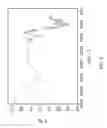 Fig. 05 - Crystallization method and bioavailability