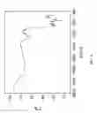 Fig. 09 - Crystallization method and bioavailability