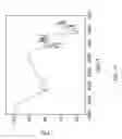 Fig. 11 - Crystallization method and bioavailability