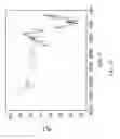 Fig. 17 - Crystallization method and bioavailability
