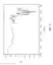 Fig. 25 - Crystallization method and bioavailability