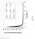 Fig. 31 - Crystallization method and bioavailability