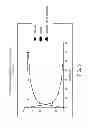 Fig. 04 - Triptolide prodrugs