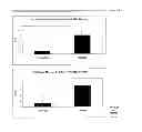 Fig. 19 - Triptolide prodrugs