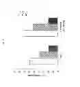 Fig. 03 - Beta-hydroxy-gamma-aminophosphonates for treating immune disorders