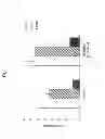 Fig. 04 - Beta-hydroxy-gamma-aminophosphonates for treating immune disorders