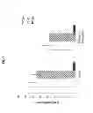 Fig. 06 - Beta-hydroxy-gamma-aminophosphonates for treating immune disorders