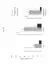 Fig. 11 - Beta-hydroxy-gamma-aminophosphonates for treating immune disorders