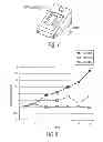 Fig. 06 - System and method for diagnosis and treatment