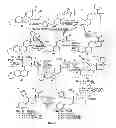 Fig. 12 - STRUCTURAL MODIFICATION OF 19-NORPROGESTERONE I: 17-ALPHA-SUBSTITUTED-11-BETA-SUBSTITUTED-4-ARYL AND 21-SUBSTITUTED 19-NORPREGNADIENEDIONE AS NEW ANTIPROGESTATIONAL AGENTS