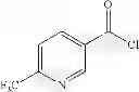 Fig. 161 - Methylene linked quinolinyl modulators of RORγt