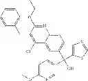Fig. 255 - Methylene linked quinolinyl modulators of RORγt