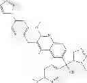 Fig. 258 - Methylene linked quinolinyl modulators of RORγt