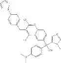 Fig. 261 - Methylene linked quinolinyl modulators of RORγt