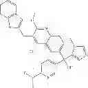 Fig. 273 - Methylene linked quinolinyl modulators of RORγt