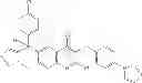 Fig. 321 - Methylene linked quinolinyl modulators of RORγt