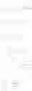 Fig. 58 - Methylene linked quinolinyl modulators of RORγt