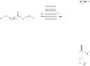 Fig. 63 - Methylene linked quinolinyl modulators of RORγt