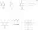 Fig. 65 - Methylene linked quinolinyl modulators of RORγt