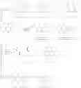 Fig. 69 - Methylene linked quinolinyl modulators of RORγt