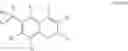 Fig. 02 - Heteroaryl linked quinolinyl modulators of RORγt