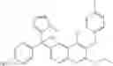 Fig. 103 - Heteroaryl linked quinolinyl modulators of RORγt