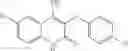 Fig. 61 - Heteroaryl linked quinolinyl modulators of RORγt
