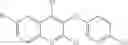 Fig. 75 - Heteroaryl linked quinolinyl modulators of RORγt