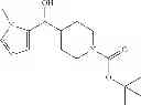Fig. 162 - Phenyl linked quinolinyl modulators of RORγt