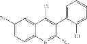 Fig. 65 - Phenyl linked quinolinyl modulators of RORγt