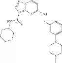Fig. 166 - PYRAZOLOPYRIMIDINE JAK INHIBITOR COMPOUNDS AND METHODS