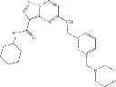 Fig. 167 - PYRAZOLOPYRIMIDINE JAK INHIBITOR COMPOUNDS AND METHODS