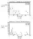 Fig. 02 - PHARMACEUTICAL FORMULATION CONTAINING THIENOTRIAZOLODIAZEPINE COMPOUNDS