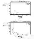 Fig. 06 - PHARMACEUTICAL FORMULATION CONTAINING THIENOTRIAZOLODIAZEPINE COMPOUNDS