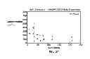 Fig. 08 - PHARMACEUTICAL FORMULATION CONTAINING THIENOTRIAZOLODIAZEPINE COMPOUNDS