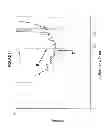 Fig. 03 - Compositions comprising alprazolam for treating primary insomnia and insomnia associated with anxiety states and process for preparing them