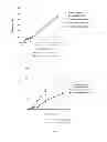 Fig. 02 - PHARMACEUTICAL COMPOSITION COMPRISING A TRPA1 ANTAGONIST AND A BETA-2 AGONIST