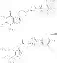 Fig. 33 - PHARMACEUTICAL COMPOSITION COMPRISING A TRPA1 ANTAGONIST AND A BETA-2 AGONIST
